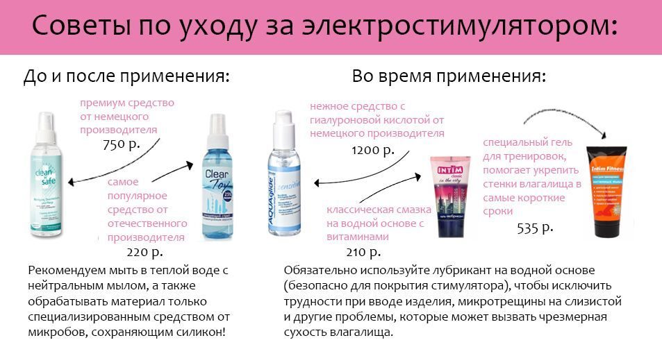 баннер майстим уход