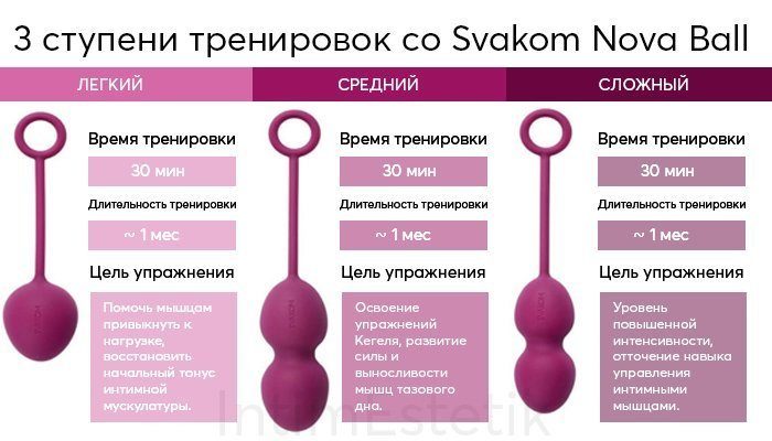 svakom nova kegel balls купить