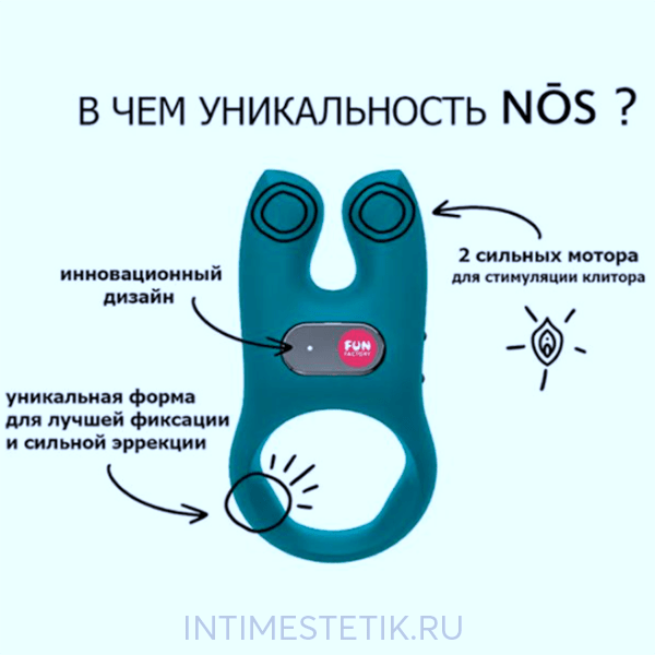 Эрекционное кольцо NOS Fun Factory - Зеленый
