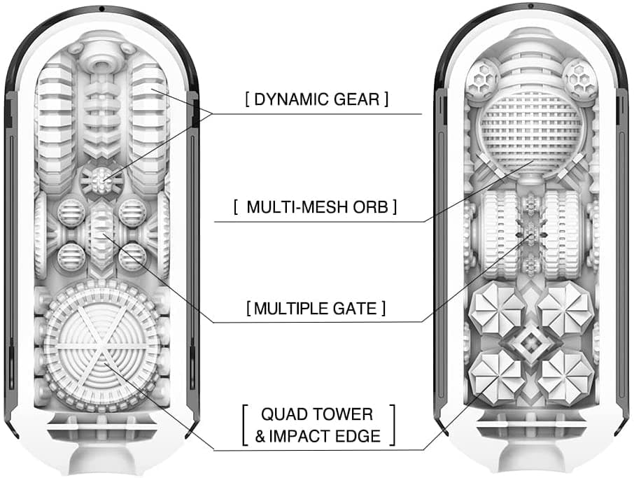 Мастурбатор Tenga Flip Zero Gravity - Черный Мастурбатор Tenga Flip Zero Gravity - Черный
