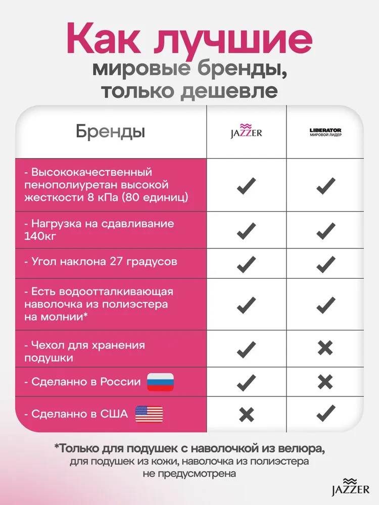 Подушка для любви JAZZER DONATOR (эко-кожа) - Черный