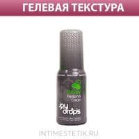 Пролонгирующая смазка Joydrops Delay, 50 мл Пролонгирующая смазка Joydrops Delay, 50 мл