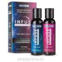 Возбуждающие гели для пар INFUSE Arousal Gels for Couples (2 х 59 мл) Возбуждающие гели для пар INFUSE Arousal Gels for Couples (2 х 59 мл)