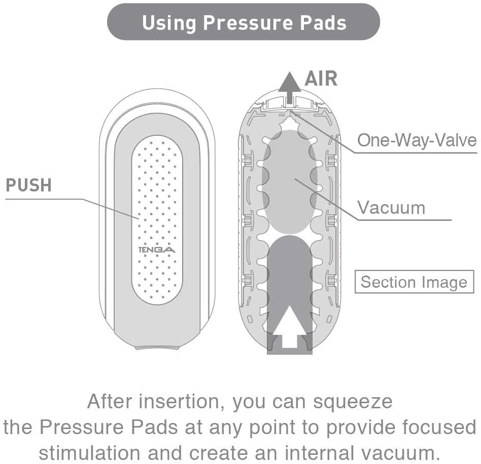 Мастурбатор Tenga Flip Zero Gravity - Черный Мастурбатор Tenga Flip Zero Gravity - Черный