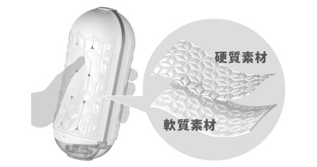 Tenga Flip Flexy — мастурбатор нового поколения с гибким корпусом