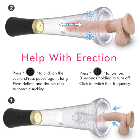 Вакуумная помпа + мастурбатор с имитацией минета и вибрацией Max Kit