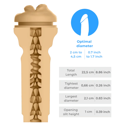 Набор KIIROO Feel Victoria Mouth + Power Blow (мастурбатор + интерактивная насадка)