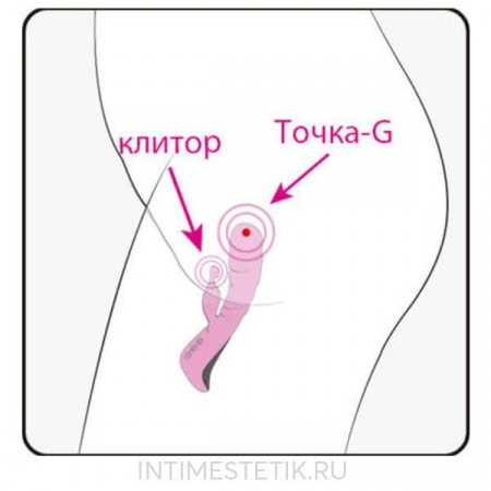 Вибратор Trigger Mini Adrien Lastic