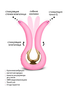Подарочный набор "Gvibe для массажа" (Gvibe Mini и Gbulb) Подарочный набор "Gvibe для массажа" (Gvibe Mini и Gbulb)