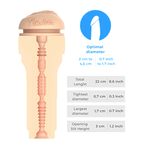 Мастурбатор KIIROO Feel Nicolette Shea