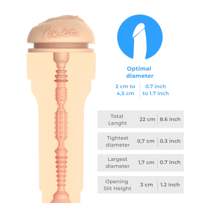 Мастурбатор KIIROO Feel Nicolette Shea