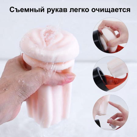 Erocome Taurus - мастурбатор с эффектом минета и вибрацией