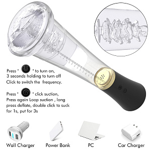Вакуумная помпа + мастурбатор с имитацией минета и вибрацией Max Kit