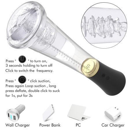 Вакуумная помпа + мастурбатор с имитацией минета и вибрацией Max Kit