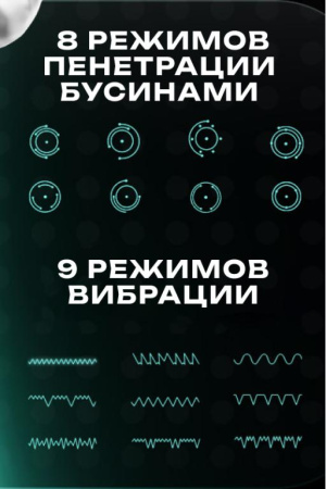 Warrior Amovibe - автоматический мастурбатор 2в1 с нагревом