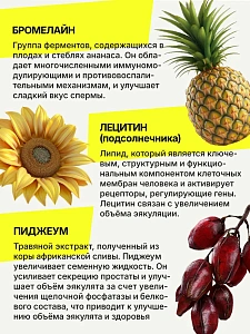 Cumblaster - капсулы для увеличения объема и улучшения вкуса спермы