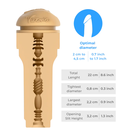 Keon KIIROO + Feel Victoria June - интерактивная станция с функцией фрикций + мастурбатор