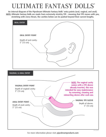 Премиальная секс кукла Кармен Pipedream Extreme ToyzUltimate Fantasy Dolls Carmen (рост 165 см)