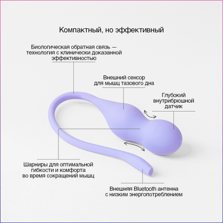 Тренажер Кегеля Perifit+ компактный с приложением на телефон Тренажер Кегеля Perifit+ компактный с приложением на телефон