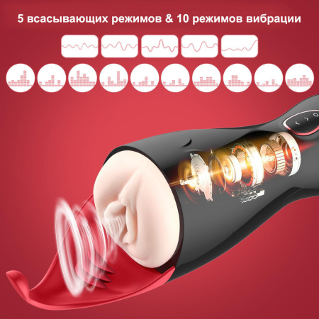 Erocome Taurus - мастурбатор с эффектом минета и вибрацией