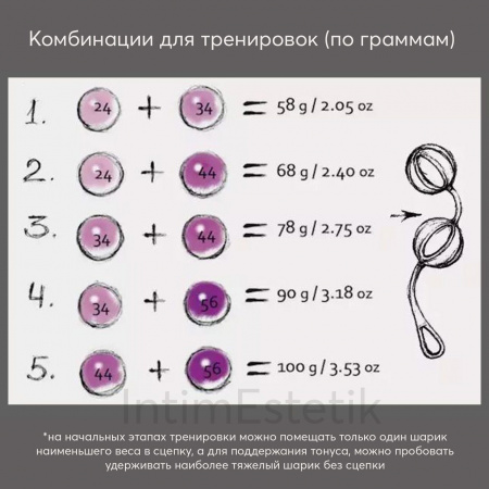 Вагинальные шарики Geisha Balls 2