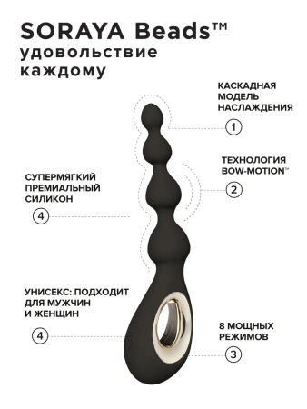 Lelo Soraya Beads - анальные шарики с вибрацией