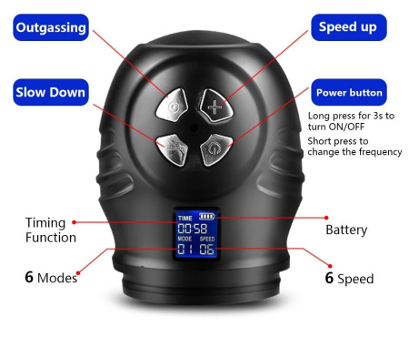 Автоматическая помпа Devi с экраном (перезаряжаемая)