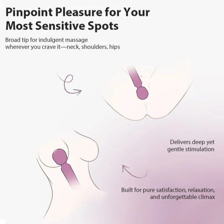 Массажер-Wand SVAKOM Mini Emma Neo