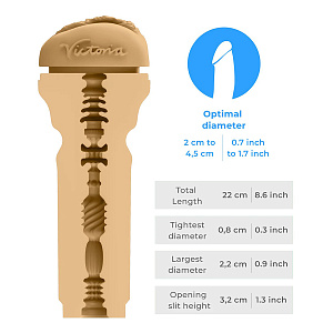 Мастурбатор KIIROO Feel Victoria June
