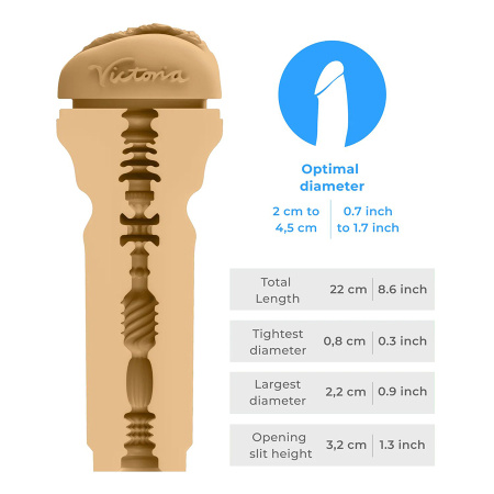 Мастурбатор KIIROO Feel Victoria June