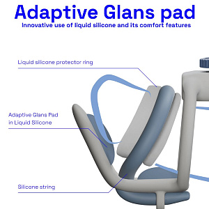 Lui Maxtender - премиальный экстендер для увеличения пениса (размер в ассортименте)