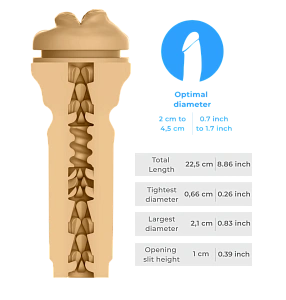 Мастурбатор KIIROO Feel Victoria June (Mouth)