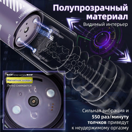 BeYourLover MOMONII Skull Men - мастурбатор с мобильным приложением