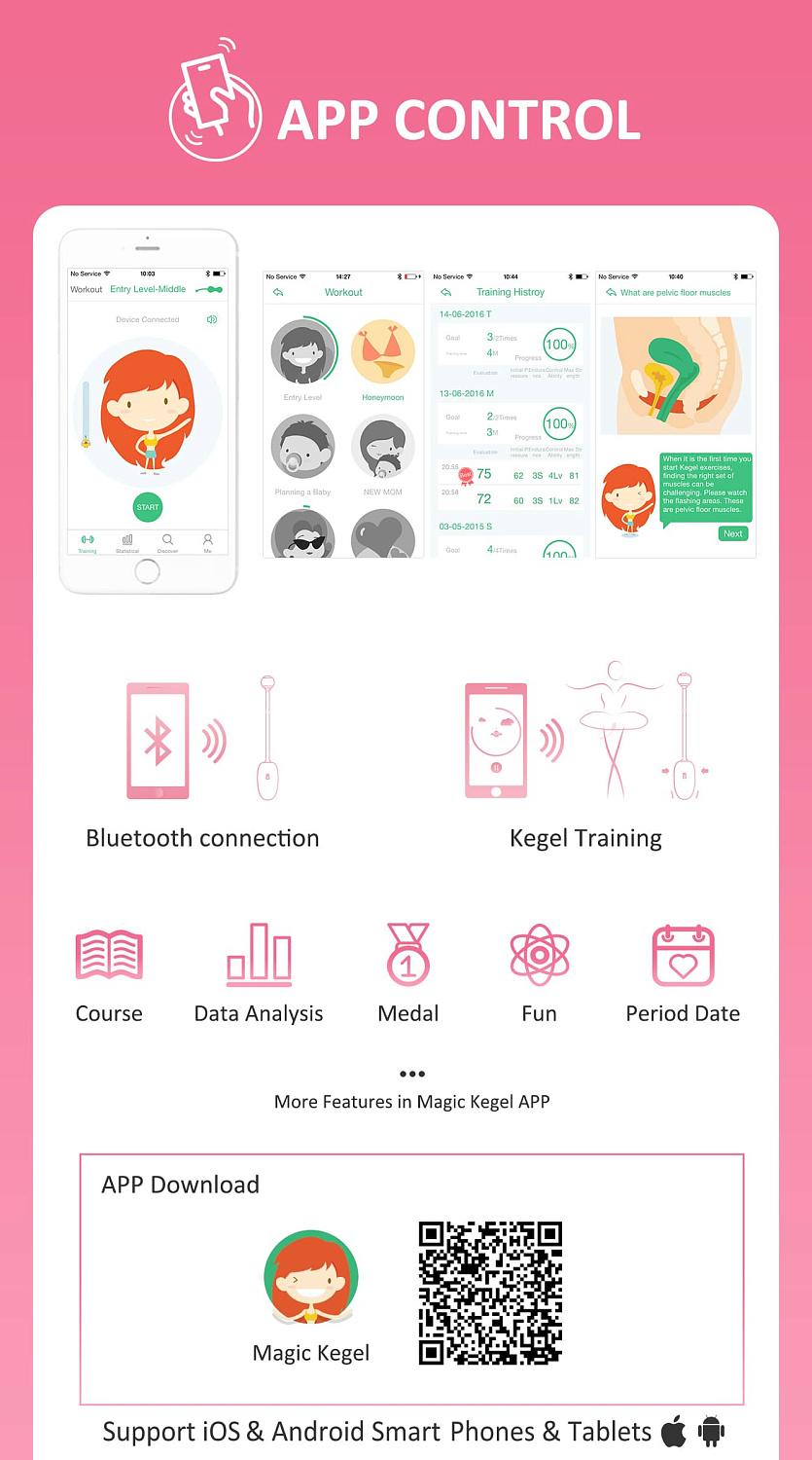 Magic Kegel Coach - смарт тренажер Кегеля с приложением