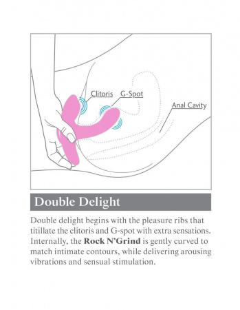 Вибромассажер с двумя моторчиками и пультом ДУ 3Some Rock N' Grind