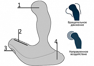 Вибромассажер простаты NEXUS REVO 2 с вращающейся головкой