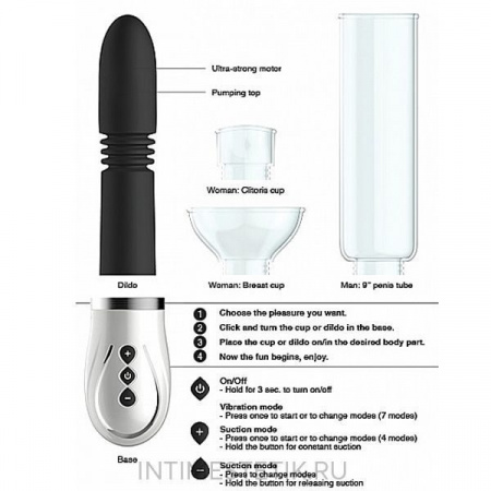 Набор Thruster 4 in 1 Rechargeable Couples Pump Kit
