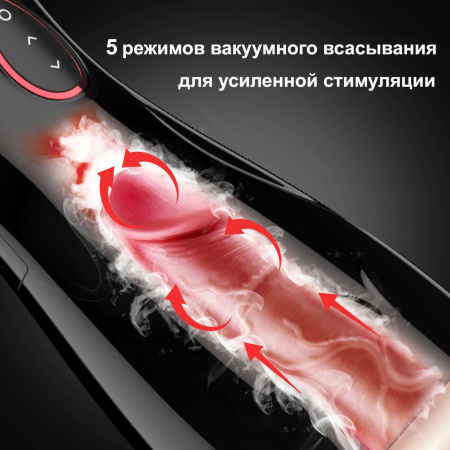 Erocome Taurus - мастурбатор с эффектом минета и вибрацией