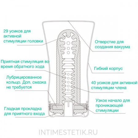 Мастурбатор Tenga&Keith Haring Soft Tube Мастурбатор Tenga&Keith Haring Soft Tube