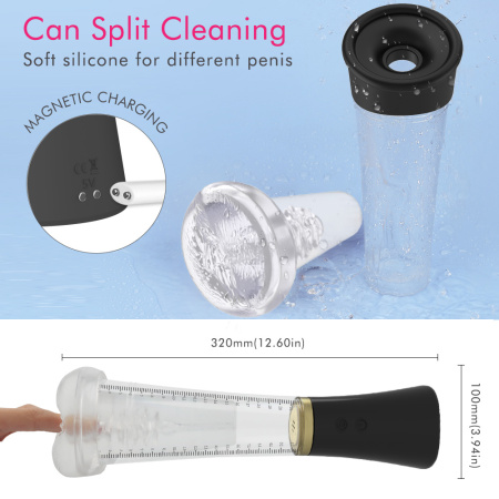 Вакуумная помпа + мастурбатор с имитацией минета и вибрацией Max Kit