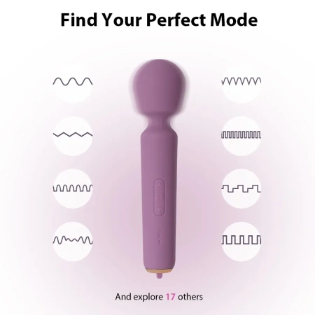 Массажер-Wand SVAKOM Mini Emma Neo