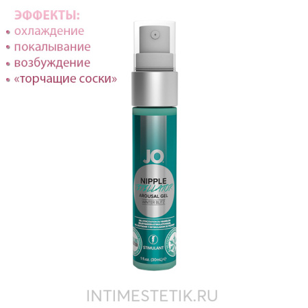 Cтимулирующий гель для сосков Nipple Titillator Winter Blitz (охлаждающий), 30 мл