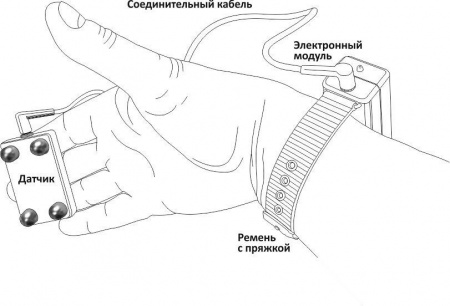 Мужской тренажер Кегеля SX-Trainer