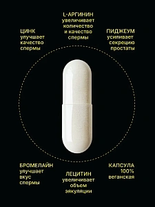 Cumblaster - капсулы для увеличения объема и улучшения вкуса спермы