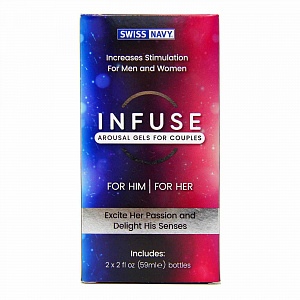 Возбуждающие гели для пар INFUSE Arousal Gels for Couples (2 х 59 мл) Возбуждающие гели для пар INFUSE Arousal Gels for Couples (2 х 59 мл)