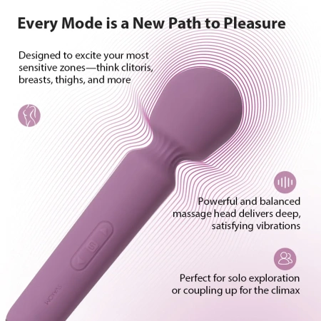 Массажер-Wand SVAKOM Mini Emma Neo