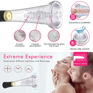 Вакуумная помпа + мастурбатор с имитацией минета и вибрацией Max Kit