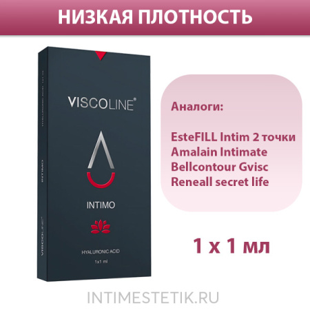 Viscoline Intimo (низкая плотность) филлер для интимной контурной пластики 1,0 ml