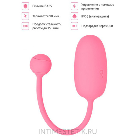 Magic Kegel Coach - смарт тренажер Кегеля с приложением