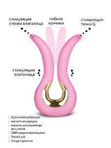 Подарочный набор для любимых от Gvibe (Gvibe Mini, Gbulb, смазка Gjuice 94 мл) Подарочный набор для любимых от Gvibe (Gvibe Mini, Gbulb, смазка Gjuice 94 мл)